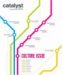 Catalyst Groupzine: The Cul...