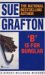 B is for Burglar (Mass Market Paperback)