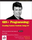 Gdi+ Programming: Creating Custom Controls Using C#