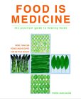 Food Is Medicine Food Is Medicine
