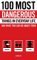 100 Most Dangerous Things i...