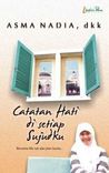 Catatan Hati di Setiap Sujudku