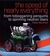 The Speed of Nearly Everyth...