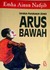 Gerakan Punakawan Atawa Arus Bawah