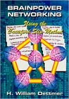 Brainpower Networking Using the Crawford Slip Method Brainpower Networking Using the Crawford Slip Method