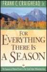 For Everything There Is a Season: The Sequence of Natural Events in the Grand Teton-Yellowstone Area