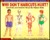 Why Don't Haircuts Hurt?: Questions and Answers about the Human Body (Hardcover)