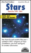 Stars: Charts for 1999-2002 : Photos, Maps, Charts, and Drawings Joachim W. Ekrutt Stars: Charts for 1999-2002 : Photos, Maps, Charts, and Drawings Joachim W. Ekrutt