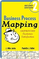 Business Process Mapping: Improving Customer Satisfaction