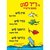 Eyn Fish Tsvey Fish Royter Fish Bloyer Fish