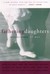 Fathering Daughters by Dewitt Henry Fathering Daughters by Dewitt Henry