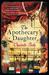 The Apothecary's Daughter (Paperback)