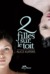 Deux filles sur le toit (Paperback)