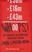 Whoops!: Why Everyone Owes Everyone And No One Can Pay (Hardcover)