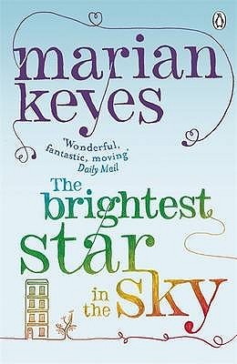 The brightest star in the sky