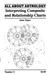Interpreting Composite and Relationship Charts