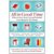 All In Good Time: When to Save, Stock Up, and Schedule Everything for Your Home