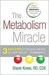 The Metabolism Miracle
