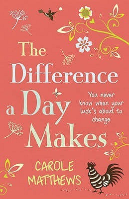 Difference a Day Makes Carole Matthews