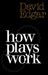 How Plays Work