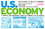 Field Guide to the U.S. Economy: A Compact And Irreverent Guide to Ecnomic Life in America