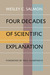 Four Decades of Scientific Explanation Four Decades of Scientific Explanation