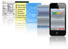 iOS Human Interface Guidelines iOS Human Interface Guidelines