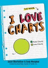 I Love Charts: The Book