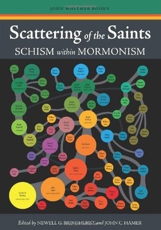 Scattering of the Saints: Schism within Mormonism