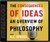 The Conseqences of Ideas: An Overview of Philosophy with R.C. Sproul (Audio CD)