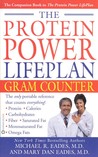 The Protein Power Lifeplan Gram Counter The Protein Power Lifeplan Gram Counter