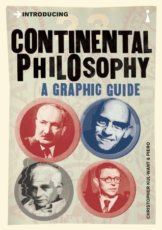 Introducing Continental Philosophy by Christopher Kul-Want
