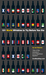 101 World Whiskies to Try Before You Die