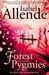 Forest of the Pygmies (Paperback)