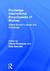 Routledge International Enc...