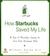 How Starbucks Saved My Life Unabridged Compact Discs by Michael Gates Gill