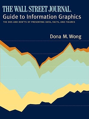 The Wall Street Journal Guide to Information Graphics: The Dos and Don'ts of Presenting Data, Facts, and Figures: The Dos and Don'ts of Presenting Data, Facts, and Figures