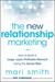 The New Relationship Market...