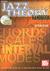 Mel Bay Jazz Theory Handbook Book/CD Set