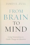 From Brain to Mind: The Developmental Journey from Mimicry to Creative Thought Through Experience and Education