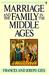 Marriage and the Family in ...