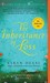 The Inheritance of Loss (Mass Market Paperback)