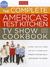 The Complete America's Test Kitchen TV Show Cookbook: Every Recipe from the Hit TV Show with Product Ratings and a Look Behind the Scenes