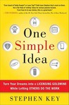 One Simple Idea: Turn Your Dreams Into a Licensing Goldmine While Letting Others Do the Work