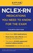 Kaplan NCLEX-RN Medications You Need to Know for the Exam by Kaplan Inc.
