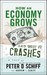 How an Economy Grows and Wh...