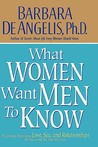 What Woman Want Men to Know: The Ultimate Book About Love, Sex, And Relationships for You and the Man You Love What Woman Want Men to Know: The Ultimate Book About Love, Sex, And Relationships for You and the Man You Love
