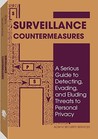 Surveillance Countermeasures by ACM IV Security Services