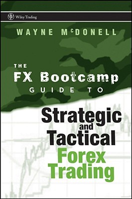 Forex ratings