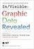 Fresh Dialogue Nine: In/Vis...